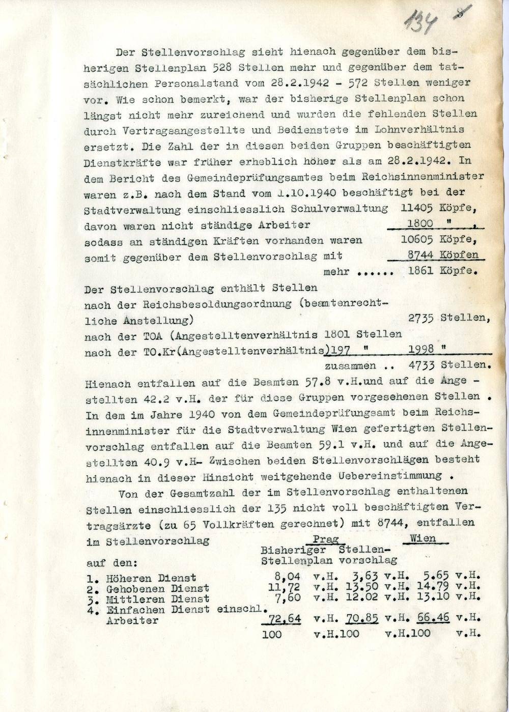 Page 239