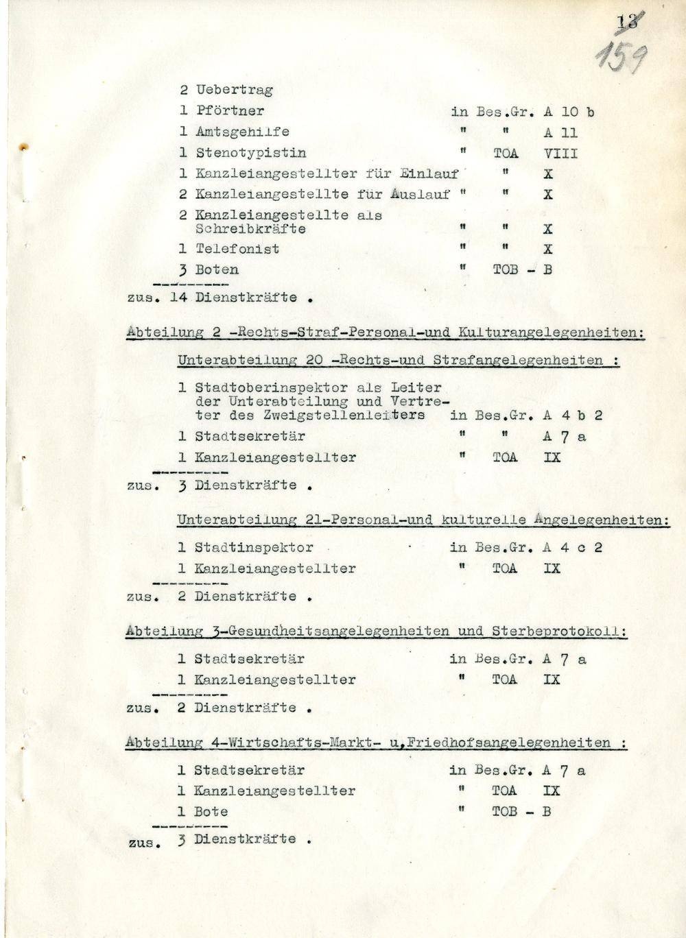 Page 266