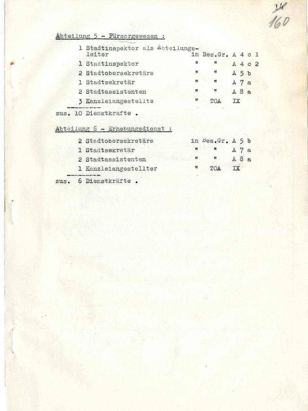 Page 267