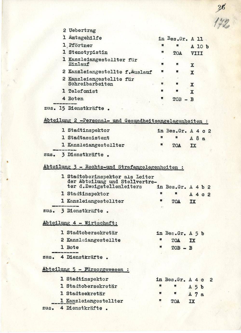 Page 283