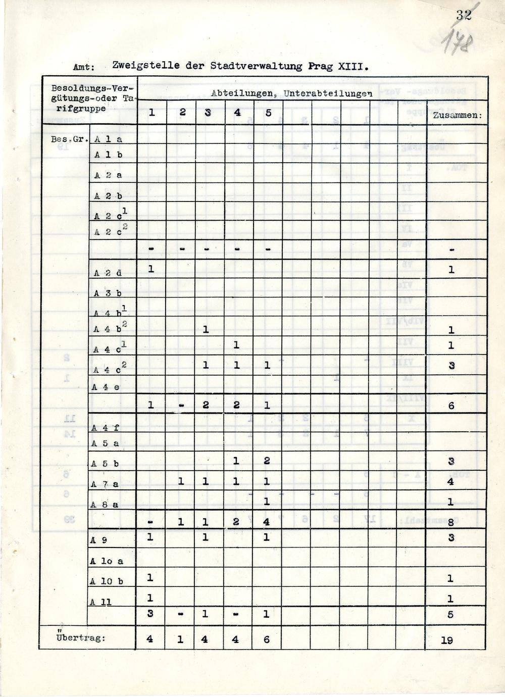 Page 290
