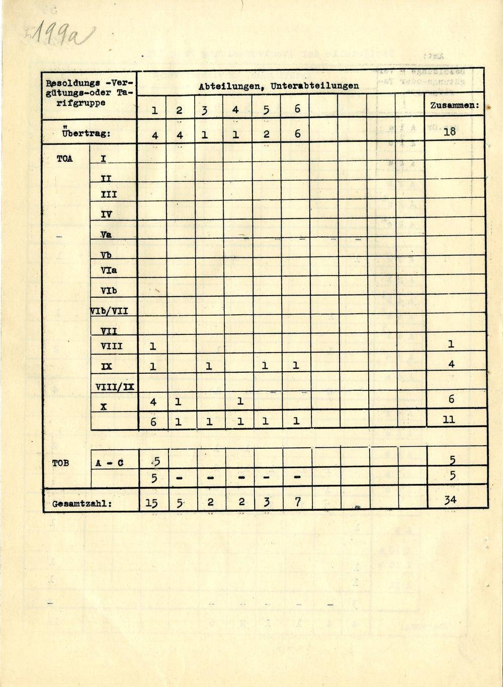 Page 318