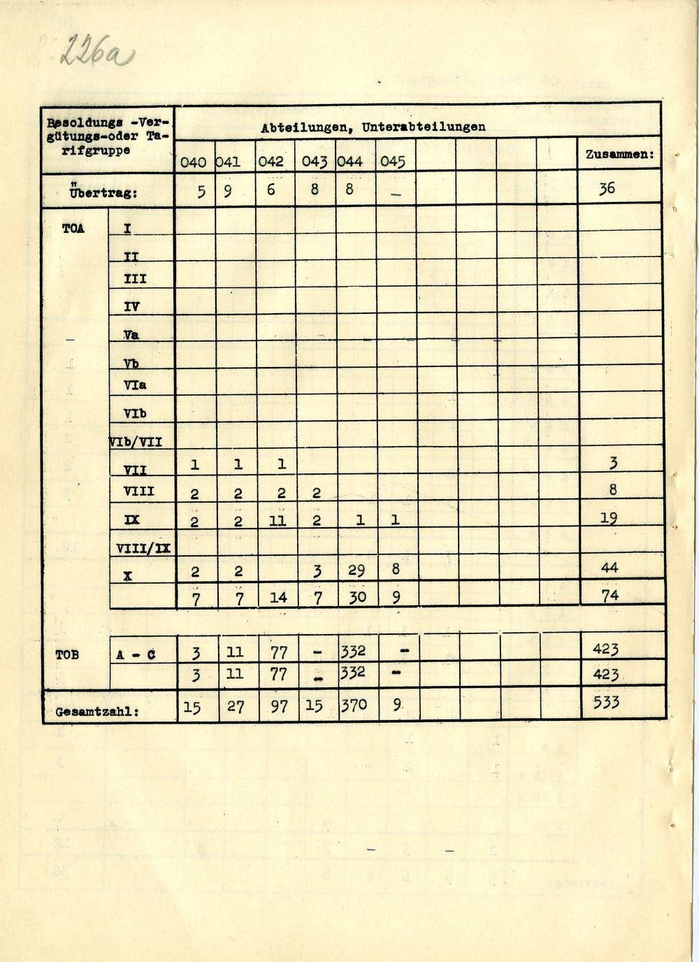 Page 352