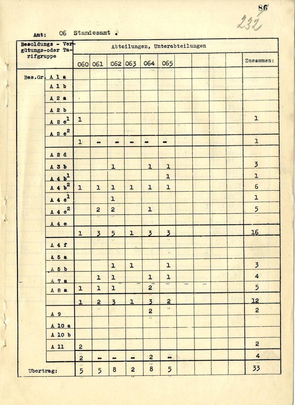 Page 359