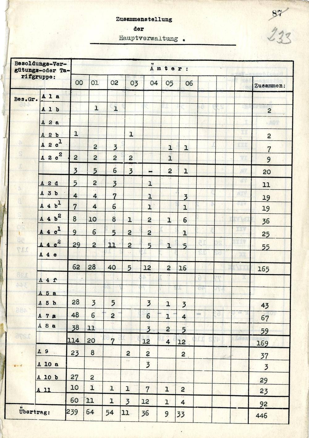 Page 361