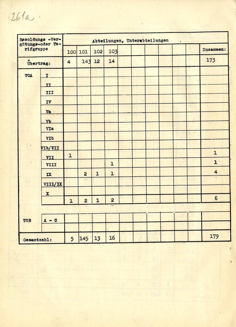 Page 393