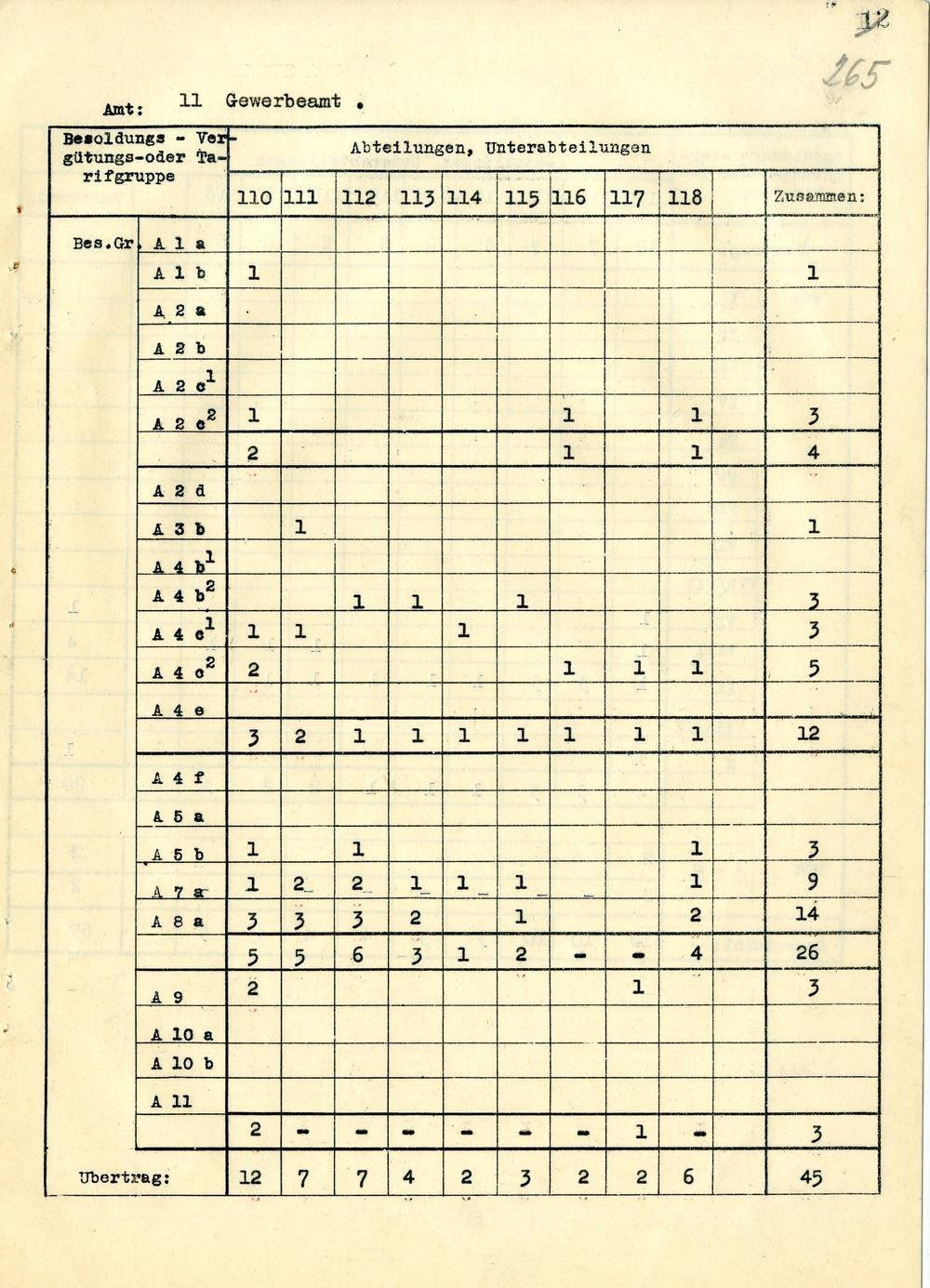 Page 397