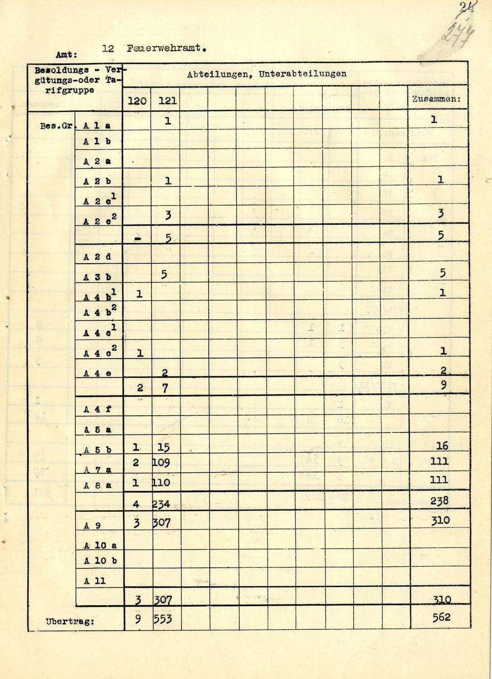 Page 410