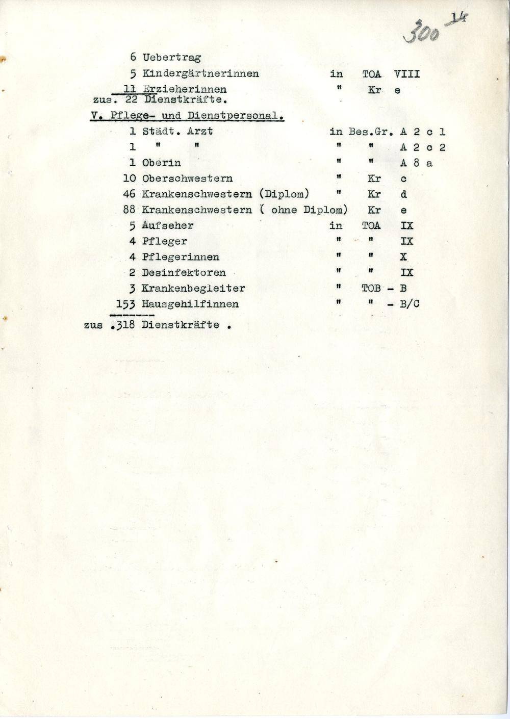 Page 440