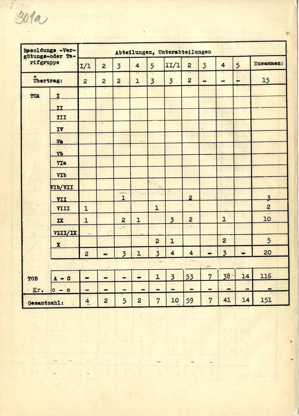 Page 442