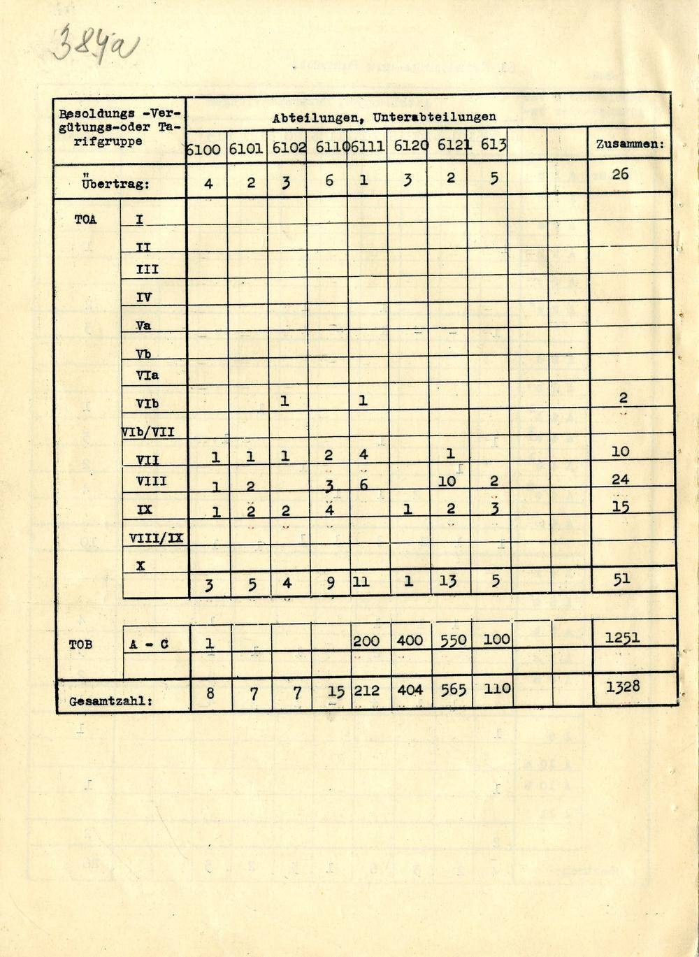 Page 550