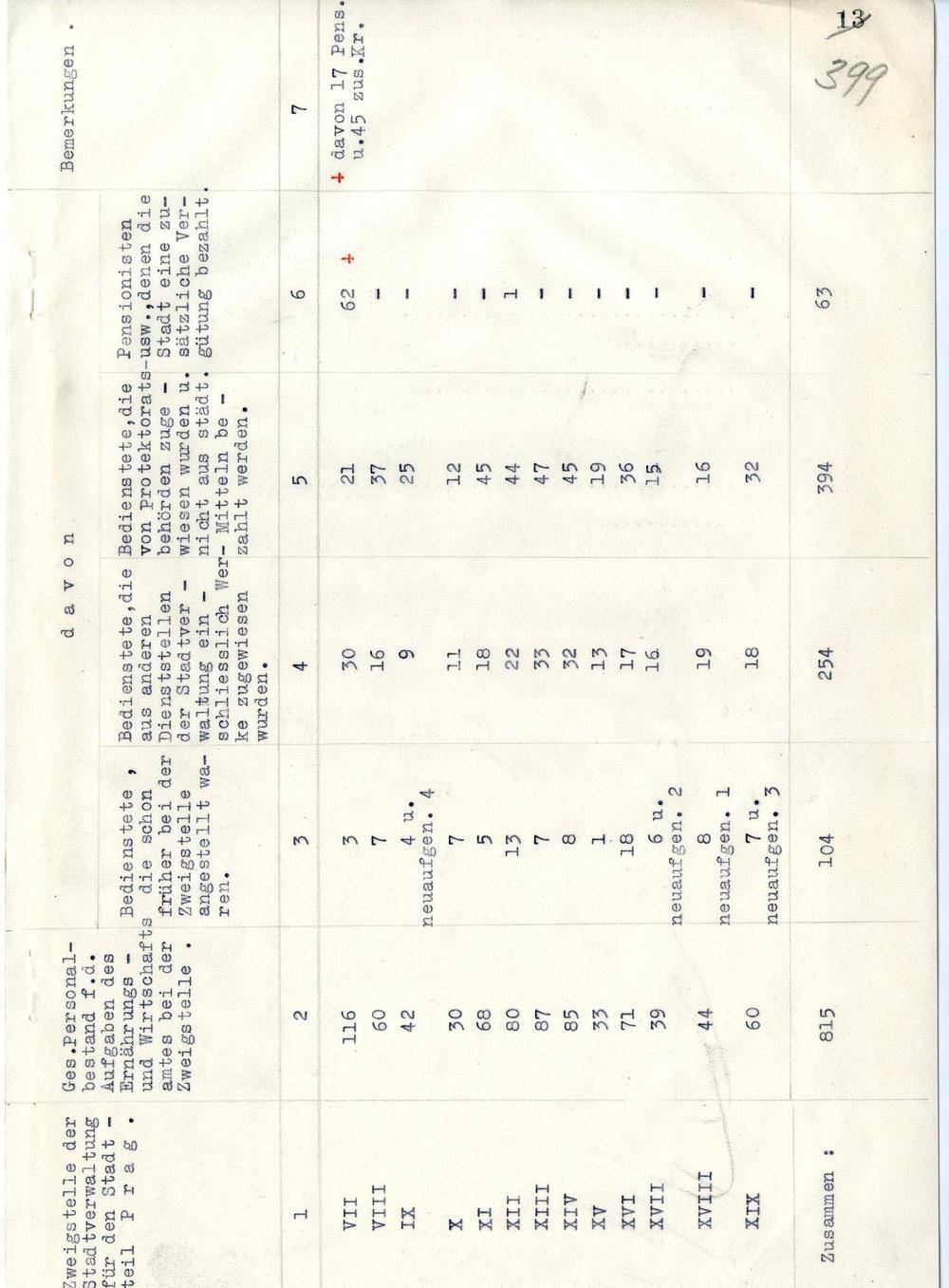 Page 569