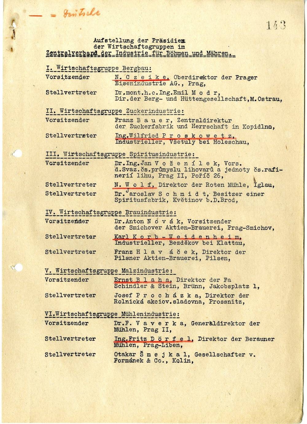 Page 201