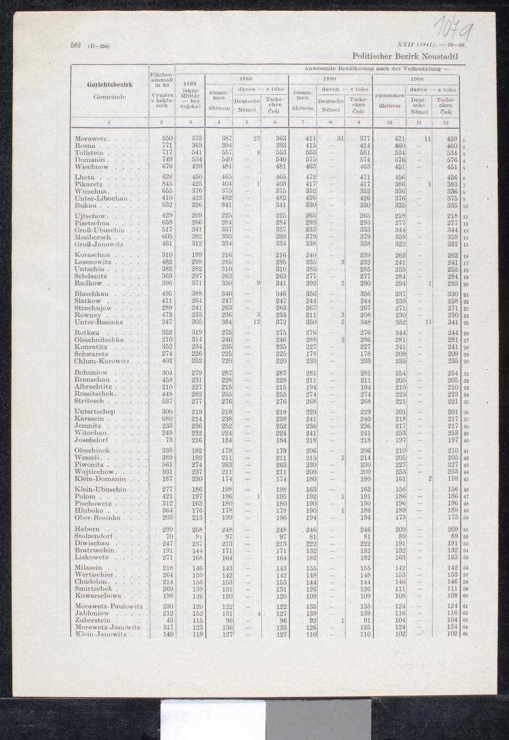 Page 211