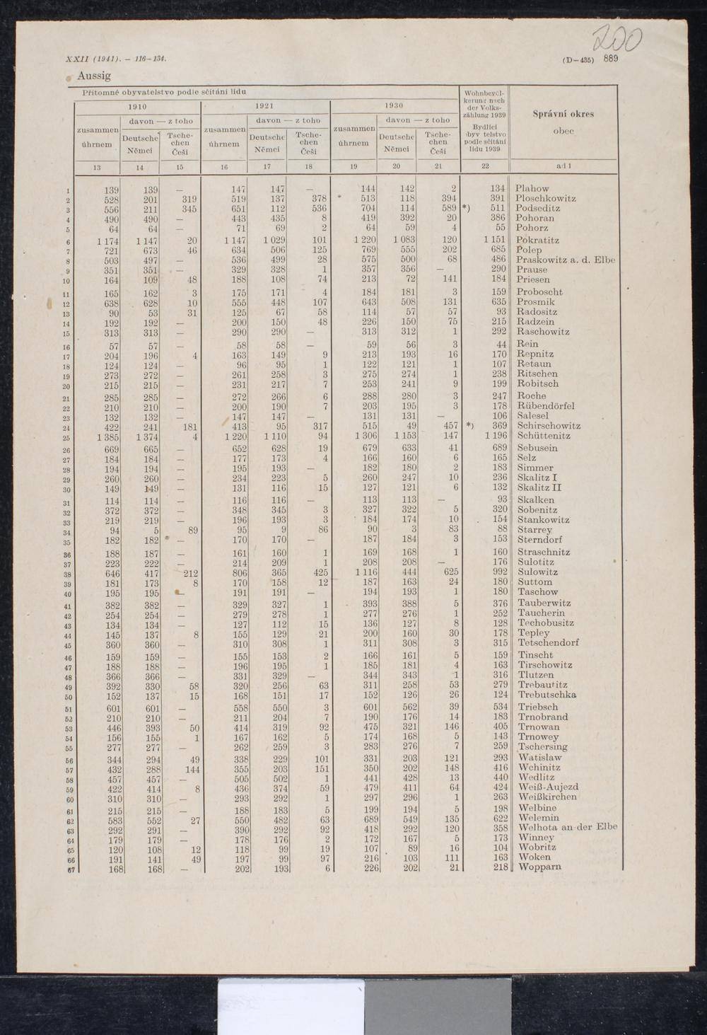 Page 395