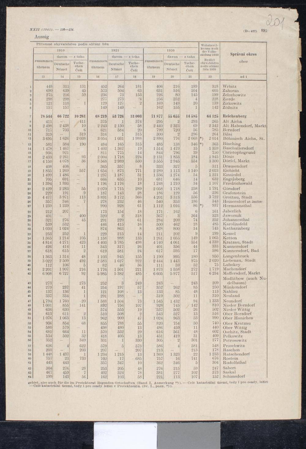 Page 397